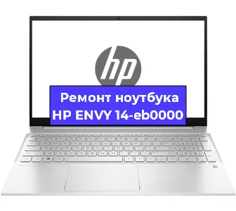 Замена процессора на ноутбуке HP ENVY 14-eb0000 в Новосибирске